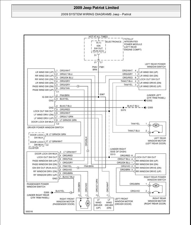 Jeep Patriot Stereo Wiring Diagram - Wiring Diagram Schemas